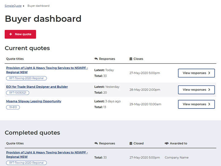 Screenshot of buyer dashboard